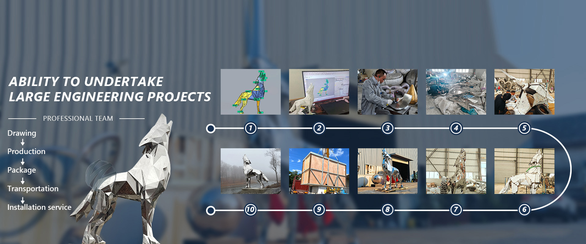 Kualitas Patung Logam Luar Ruang pabrik